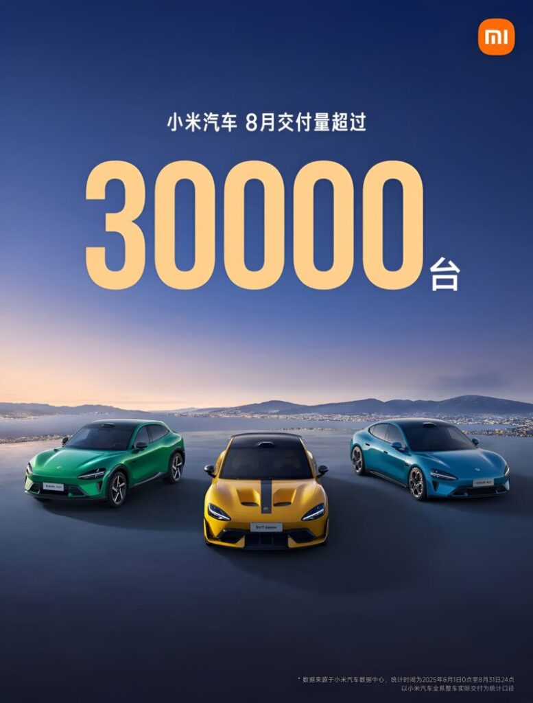 Xiaomi carros vendas agosto