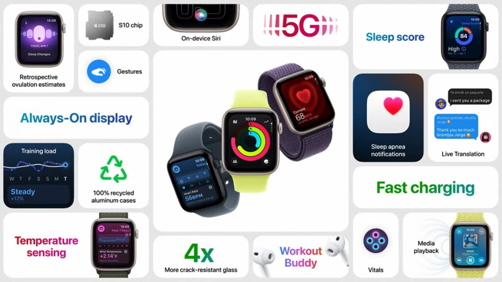 Apple iPhone 17 Apple Watch iPhone Air